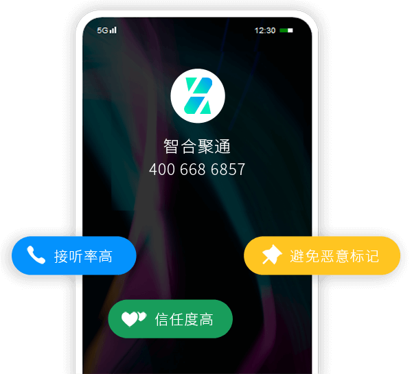 智合聚通号码认证