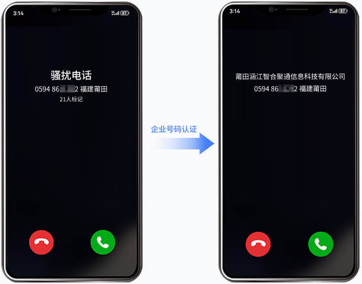 认证前后对比