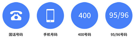 认证号码类型@450.jpg